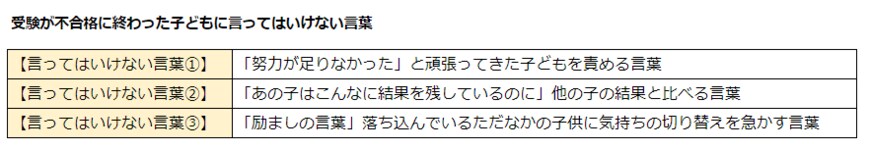 出所：LIMO編集部作成