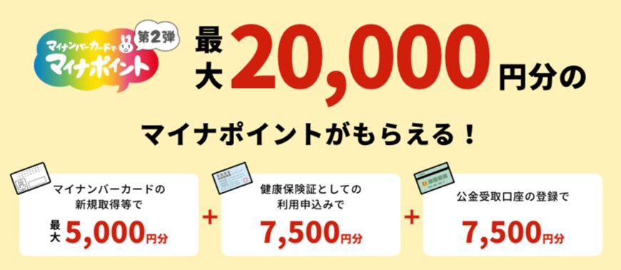 画像出典：総務省「マイナポイント事業」