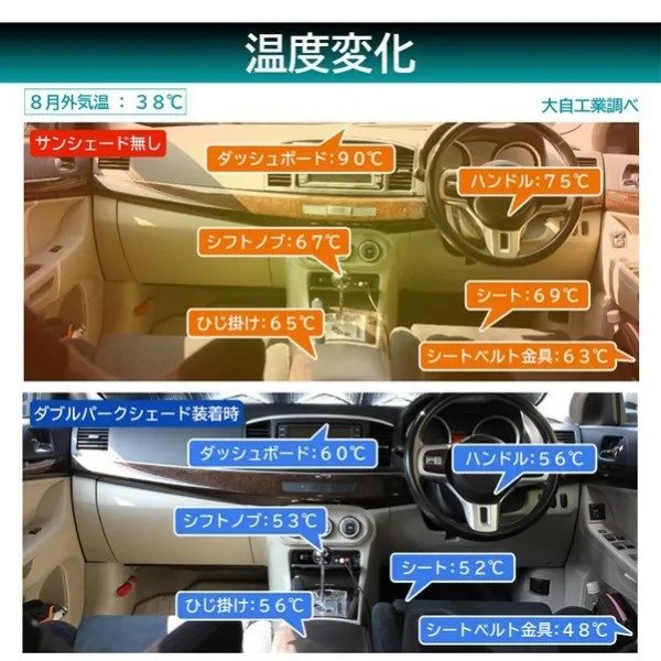 画像出所：ビックカメラ公式オンラインストア
