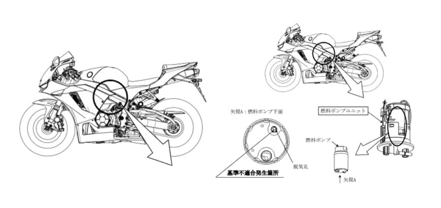出所：消費者庁「リコール情報サイト」
