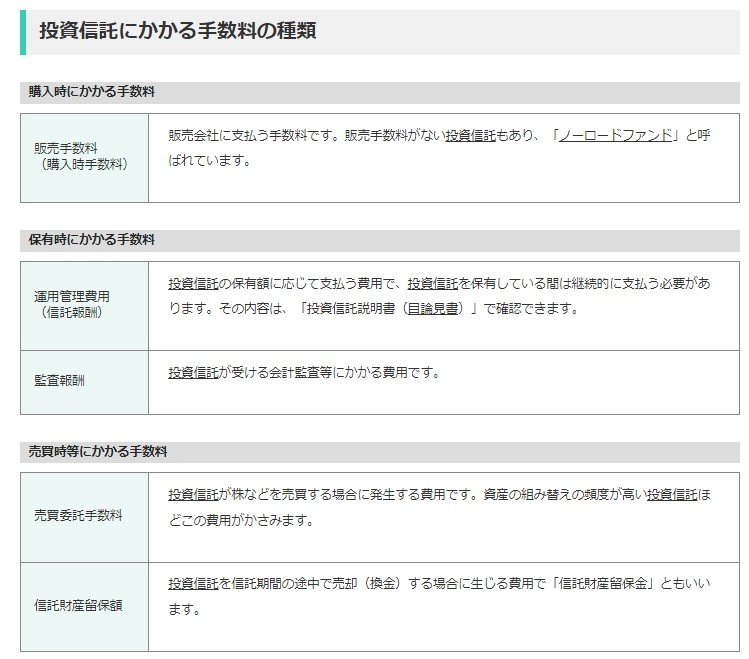出所：金融庁「投資の基本」