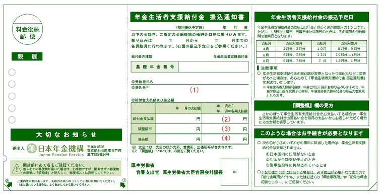 年金生活者支援給付金振込通知書(見本)