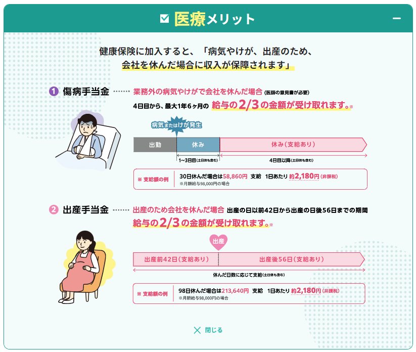 社会保険適用拡大：医療メリット