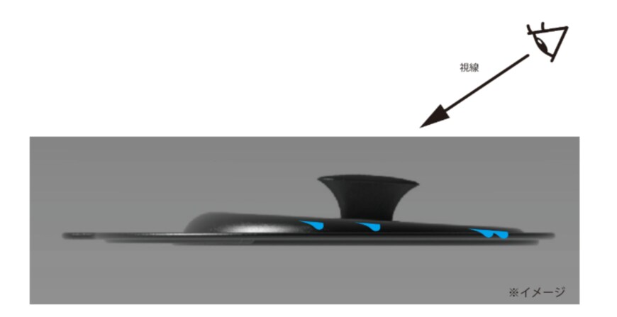 出所:株式会社ニトリ 3サイズ対応できるフライパン蓋・フライパンカバー