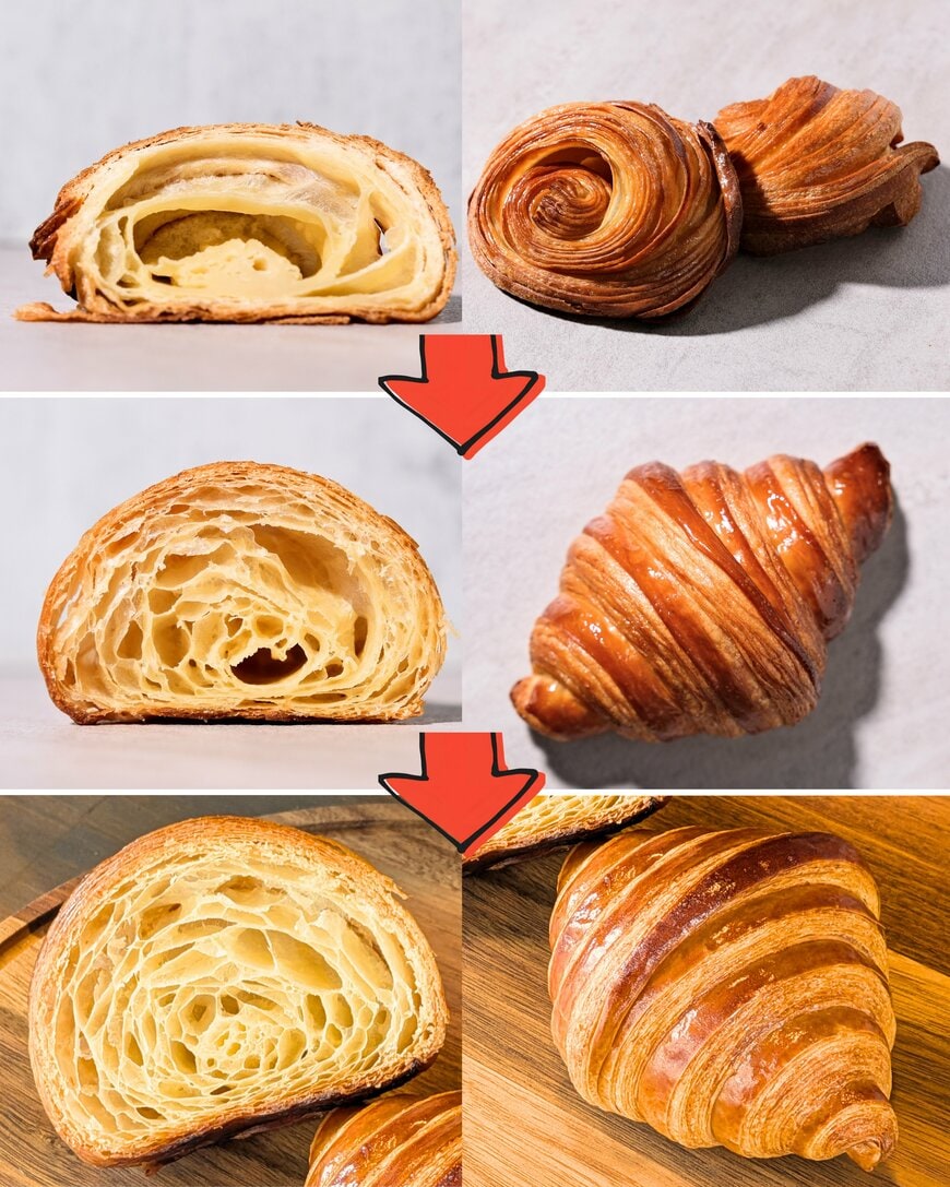 クロワッサンの進化