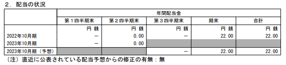 出所：株式会社神戸物産「2023年10月期 第2四半期決算短信〔日本基準〕（連結）」