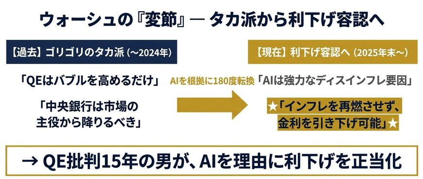 出所：イズミダイズム作成