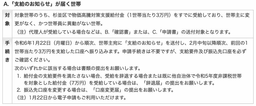 出所：杉並区「【7万円給付金】令和5年度住民税非課税世帯に対する物価高騰対策支援給付金 （7万円）の支給」