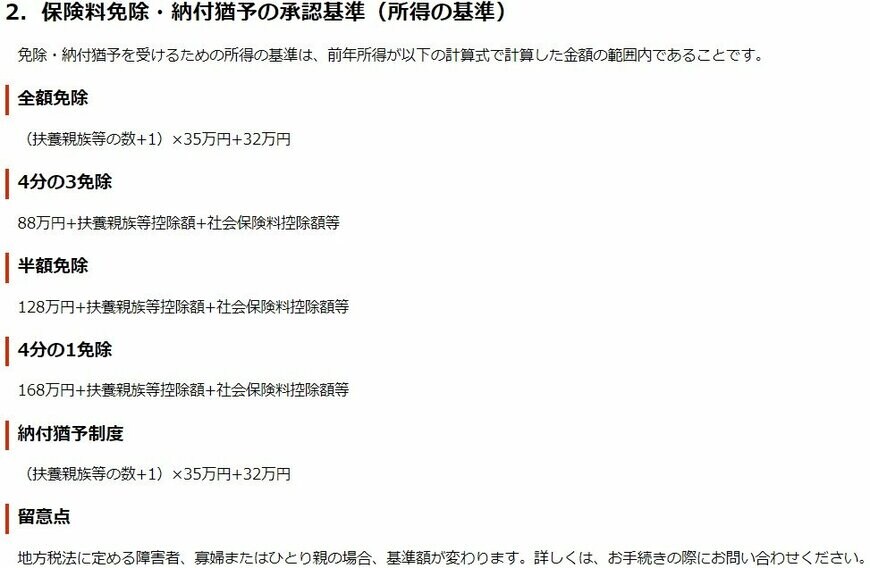 出所：日本年金機構「国民年金保険料の免除制度・納付猶予制度」