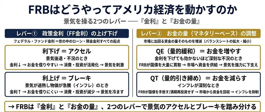 出所：イズミダイズム作成