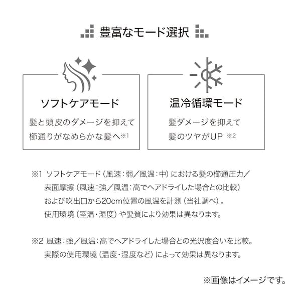 壁掛けハンズフリードライヤー 機能イメージ