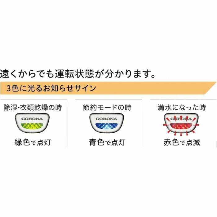 除湿器 木造8畳鉄筋16畳程度 ホワイト CD-P6324W