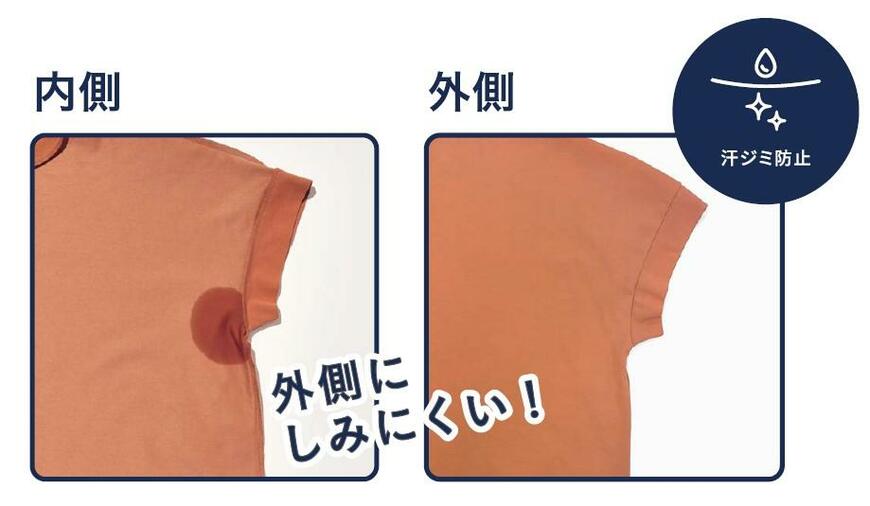 出所：株式会社ワールド　【汗ジミ防止/接触冷感/UV】夏も好きな色を着よう 欲ばりTシャツ