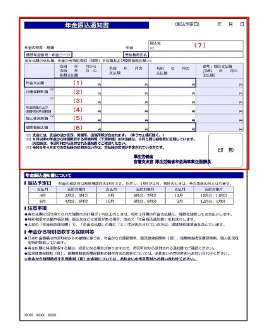 出所：日本年金機構「年金振込通知書」