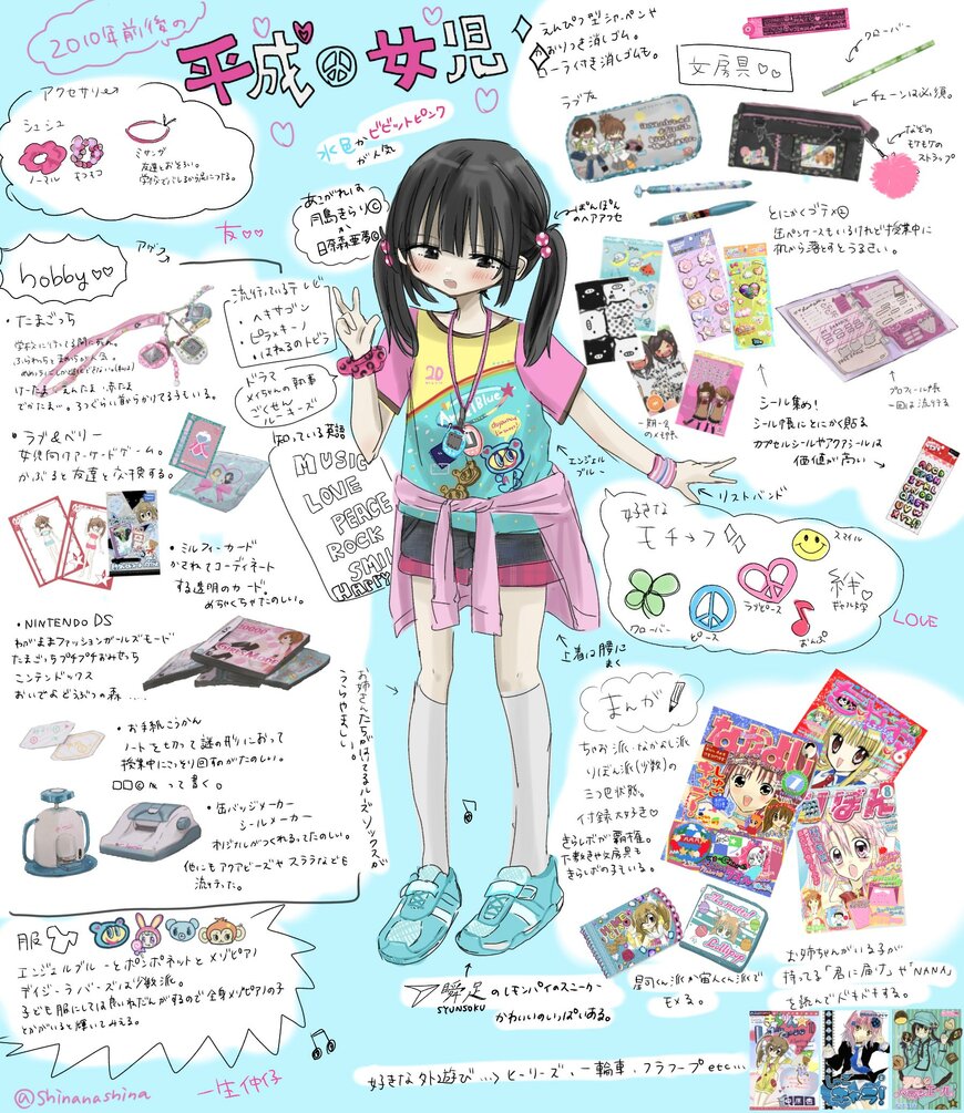 出所：@Shinanashina