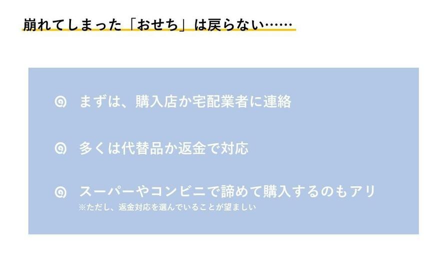 出所：筆者作成