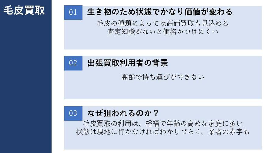 出所：筆者作成