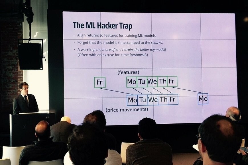 数学者のSteven Pavによるプレゼンテーション「Guarding Against Broken Backtests and Questionable Research in Quantitative Strategies」