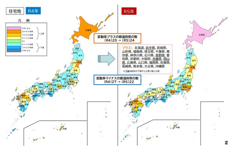 国土交通省「令和5年地価公示の概要」