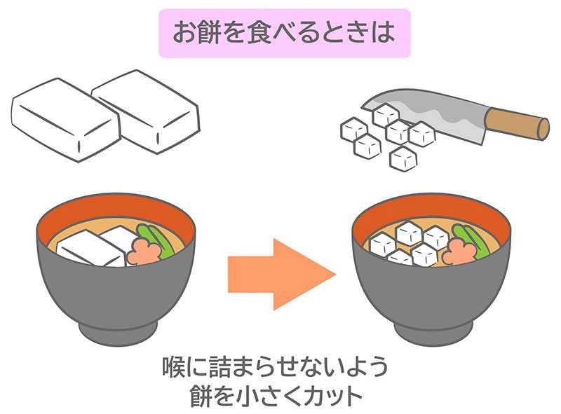 モチの上手な食べ方