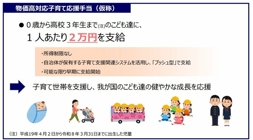 物価高対応子育て応援手当とは