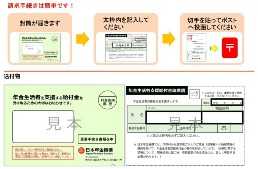 出所：日本年金機構「簡易な年金生活者支援給付金請求書（はがき型）が届いた方へ」