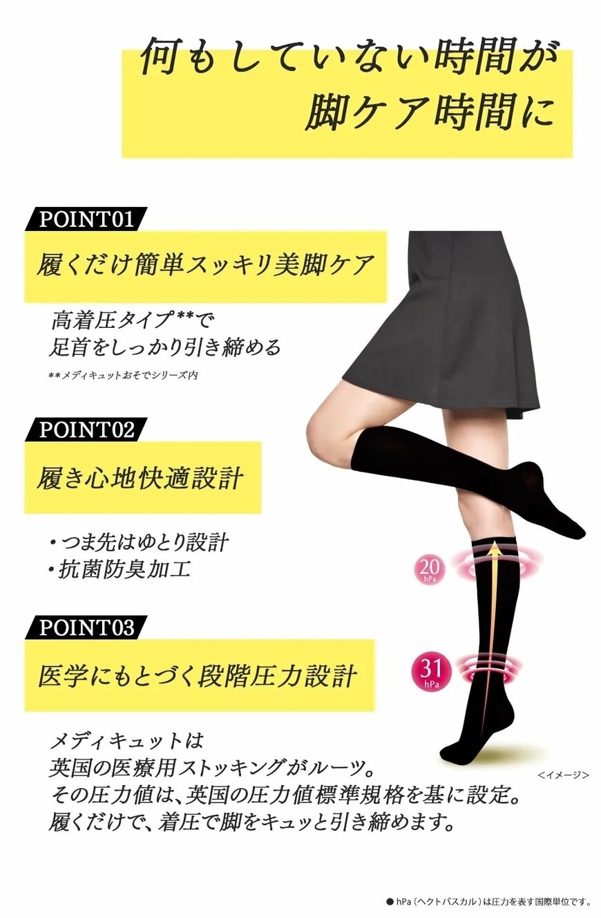 出所：レキットベンキーザー・ジャパン株式会社提供