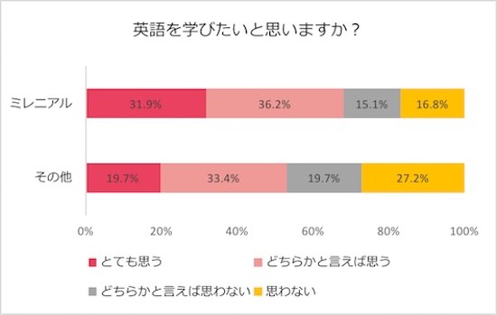 DMM.comプレスリリースより