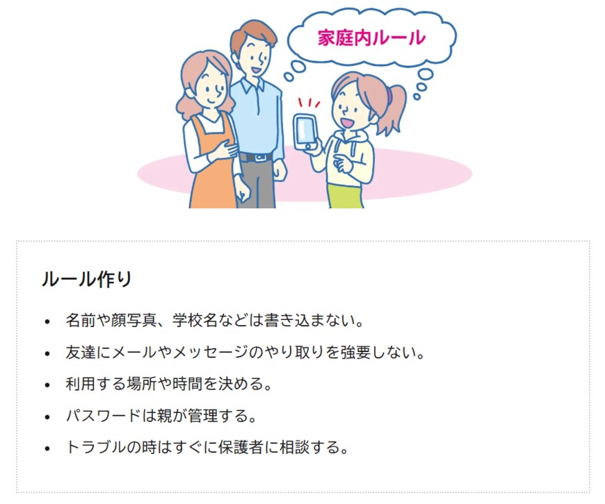 出所：政府広報オンライン「ネットの危険からこどもを守るために保護者が知っておきたいこと 」