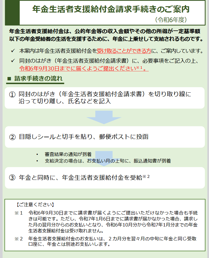 日本年金機構「年金生活者支援給付金請求手続きのご案内（令和6年度）」