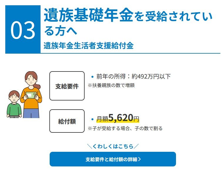 遺族基礎年金を受給されている方へ