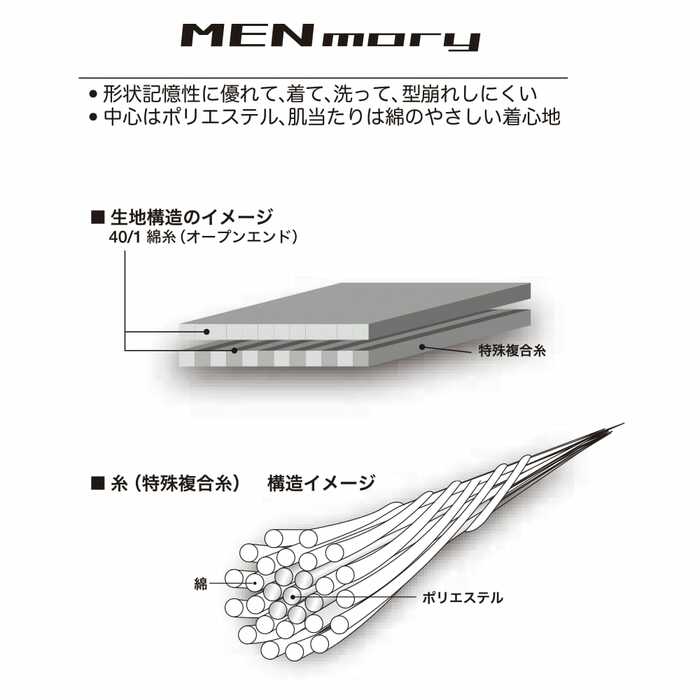 使われている素材のほとんどが綿なので肌にも優しい