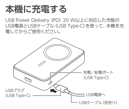 スマートフォンへ給電しながら本体を同時に充電も可能