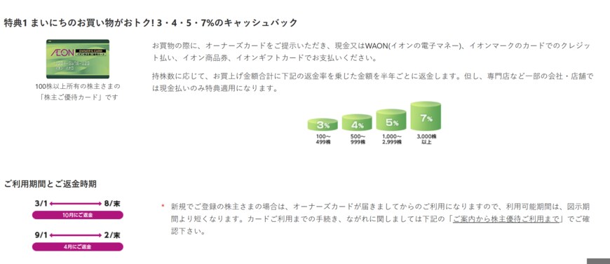 出所：イオン株式会社「株主優待制度」