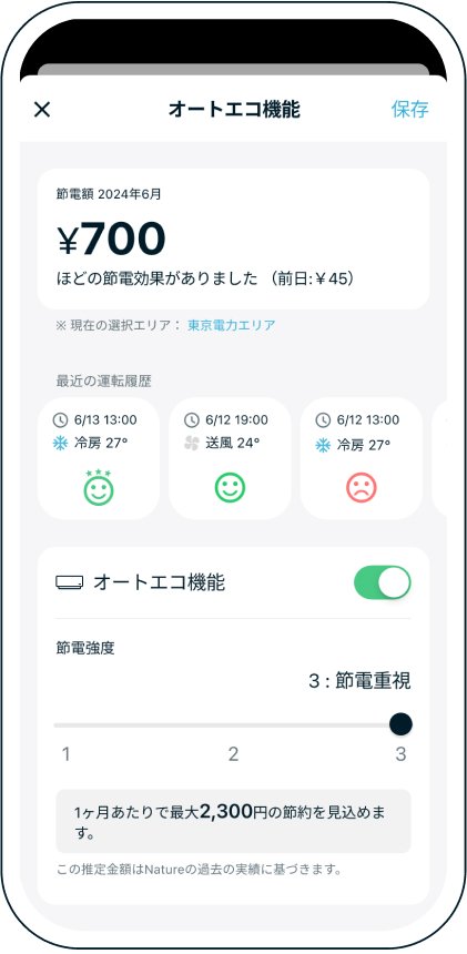 出所：Nature株式会社提供