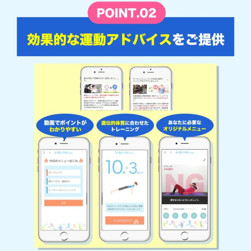 出所：Dr.ヘルスケアラボ