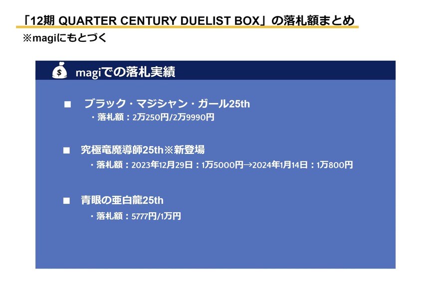 出所：筆者作成