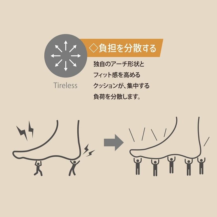 画像出所：ワークマン公式サイト