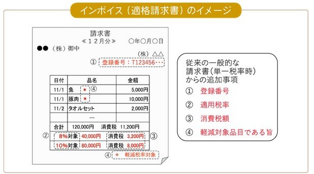 出所：財務省「 もっと知りたい税のこと（令和5年7月発行）」