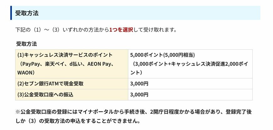 岐阜市の給付例