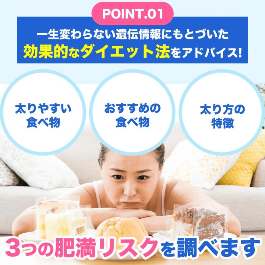 出所：Dr.ヘルスケアラボ