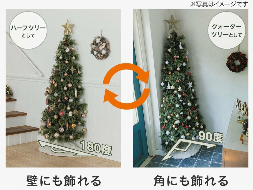 出所：株式会社ニトリホールディングス　ハーフツリー