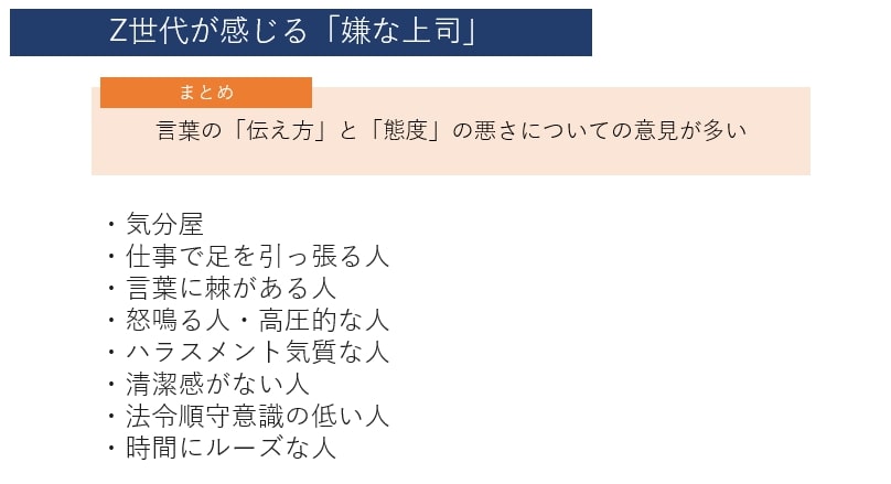 出所：筆者作成