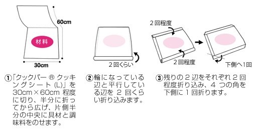 出所:旭化成ホームプロダクツ　レシピライブラリ