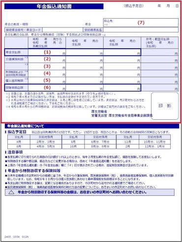 年金振込通知書（見本）