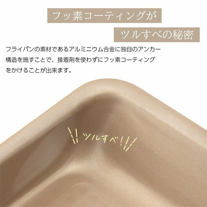 こびりついた汚れもスポンジで撫でるだけでスルッと落とせる