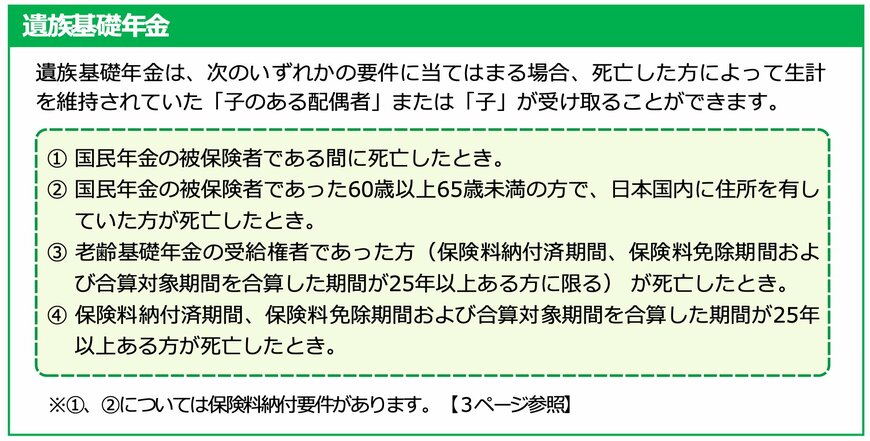 出所：日本年金機構「遺族年金ガイド 遺族基礎年金・遺族厚生年金の仕組み」