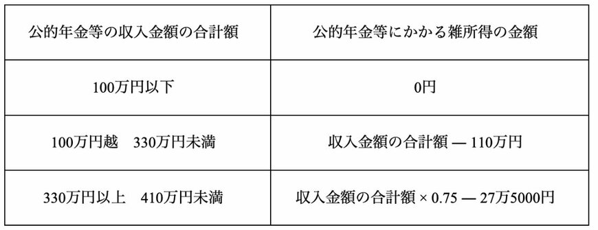 麦当劳万通餐厅地址电话路线周边设施360地图