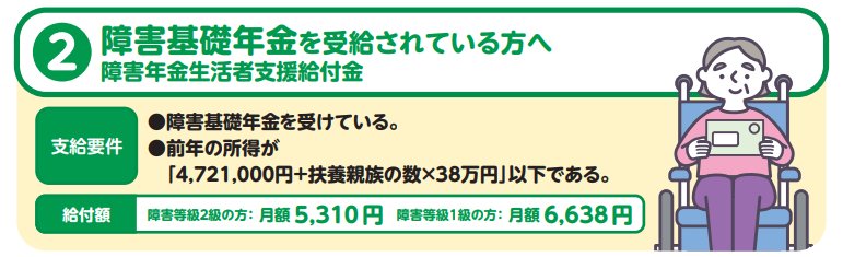 出所：厚生労働省「年金生活者支援給付金制度 チラシ」
