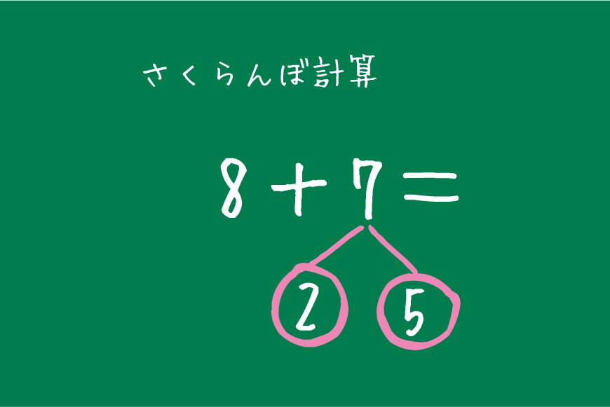 「さくらんぼ計算」小学校での強制に賛否両論